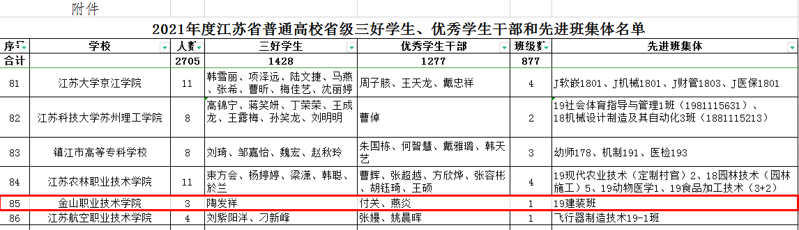 1621297832475612.png QQ截图20210514112824.png