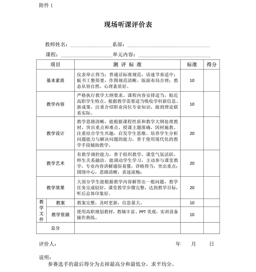1639552837119900.jpg 关于开展2021年度教学竞赛的通知_1_副本.jpg