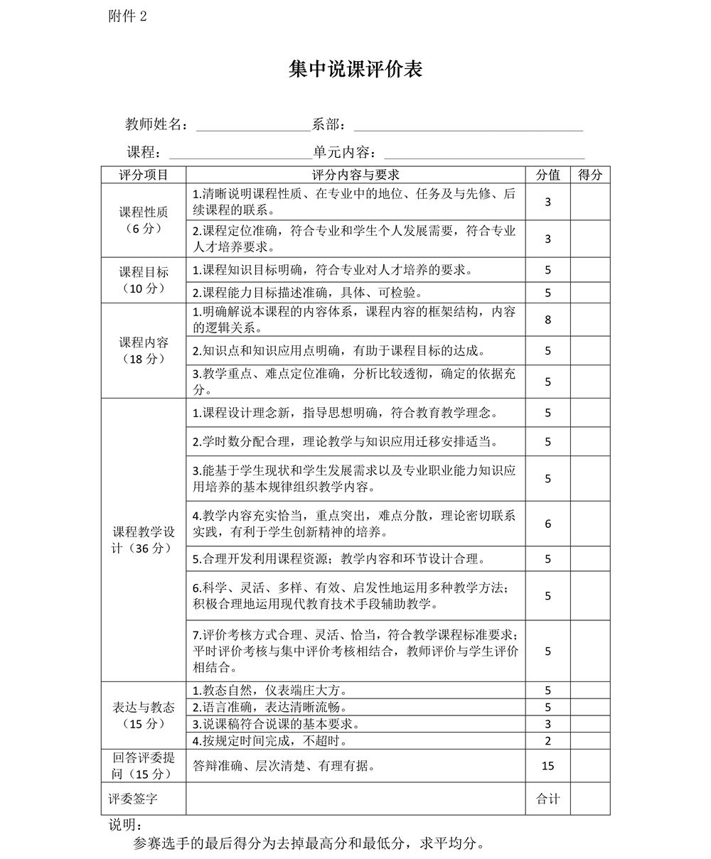 1639552844779210.jpg 关于开展2021年度教学竞赛的通知_2_副本.jpg